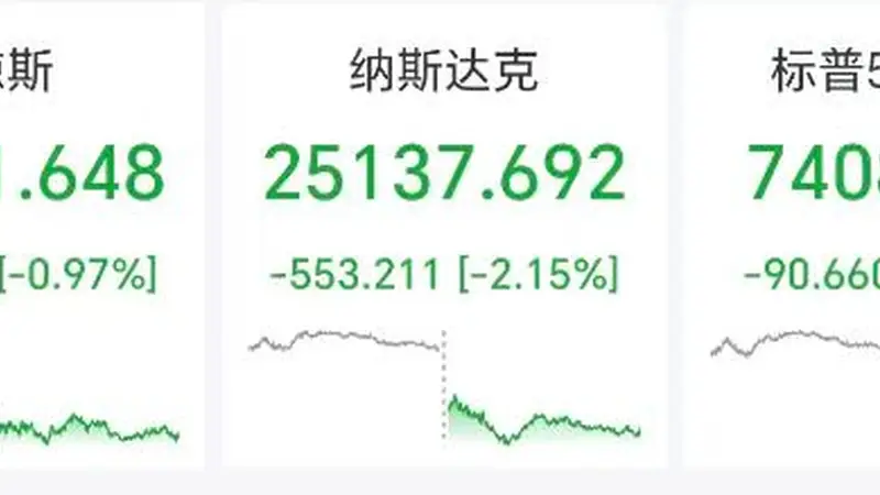 美国新关税24日起生效，特朗普表态或重启对伊朗大规模军事行动，伊方已做好应对准备