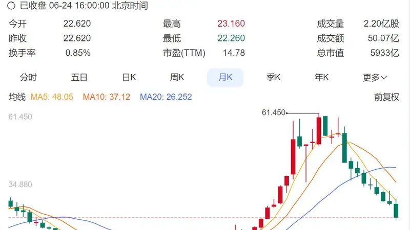 “欠下”一万亿!雷军怎么做都是错的?