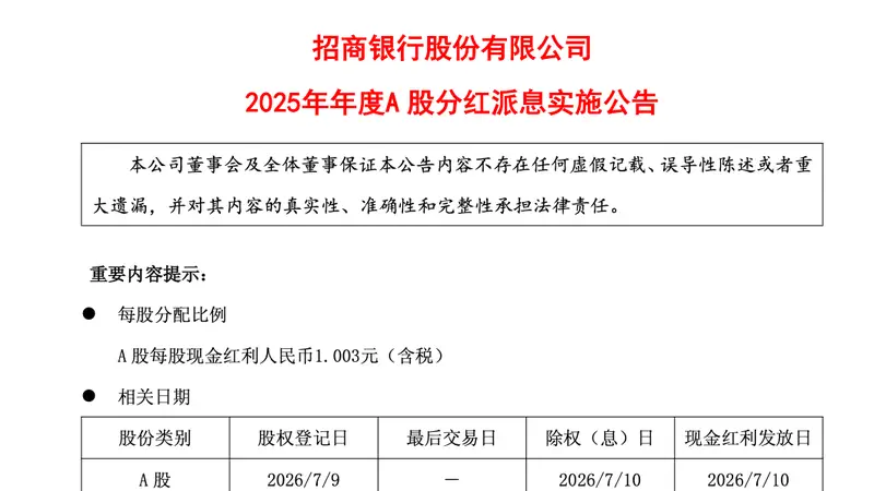 招商银行：2025年年度合计派现约508亿元