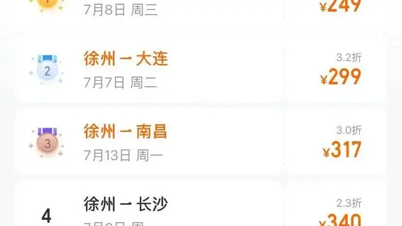 价格“大跳水”！暴跌65%，徐州人可以捡漏了