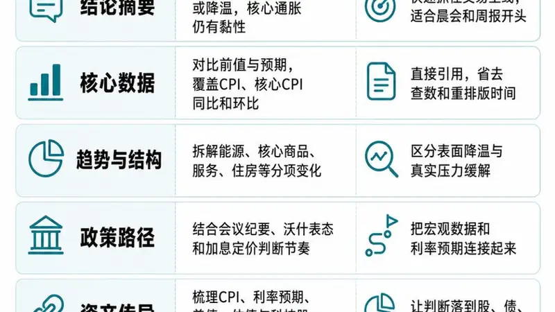 全球科技集体重挫！今晚还有大考