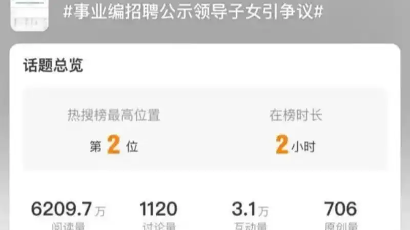 幼专招聘争议:迟到的公开何时才能不再姗姗来迟