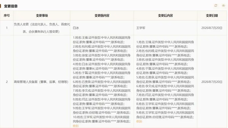 济南文旅集团高层变动：王学军接任法定代表人，白冰卸任董事长