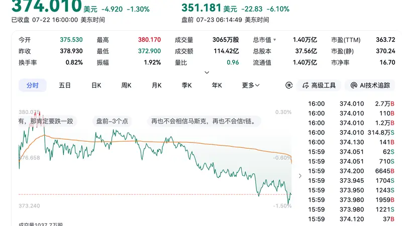 特斯拉Q2财报储能板块亮眼 国内新势力加速布局具身技术赛道