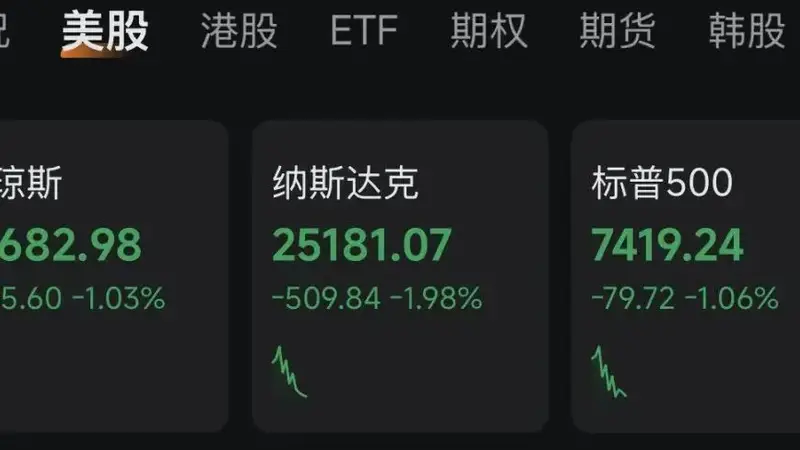 七国集团首家！欧洲央行官宣9月加息25基点 市场押注年内或再加息一次