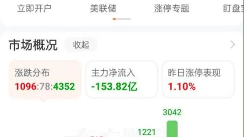 A股缩量观望有新招 国债ETF成灵活布局亮点