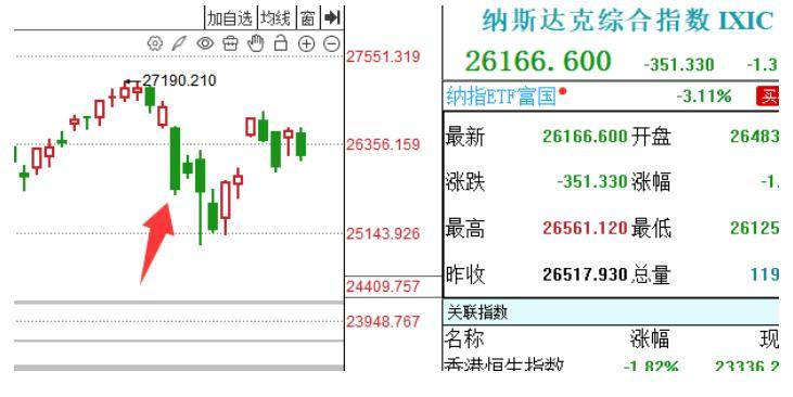 悬在科技头上的达摩克利斯之剑
