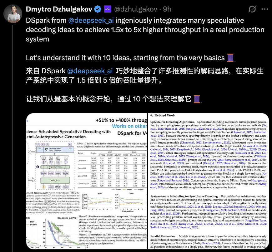梁文锋署名的DSpark，看懂这10个点就够了！