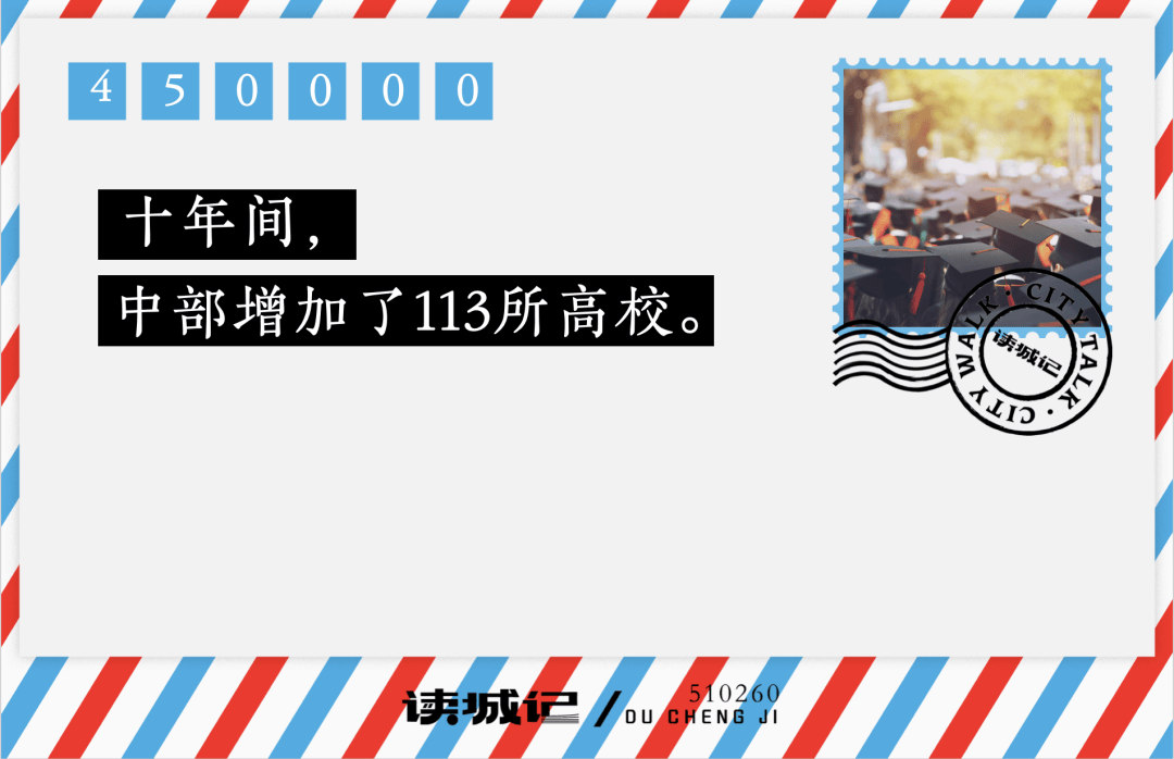 中部六省，疯狂建高校