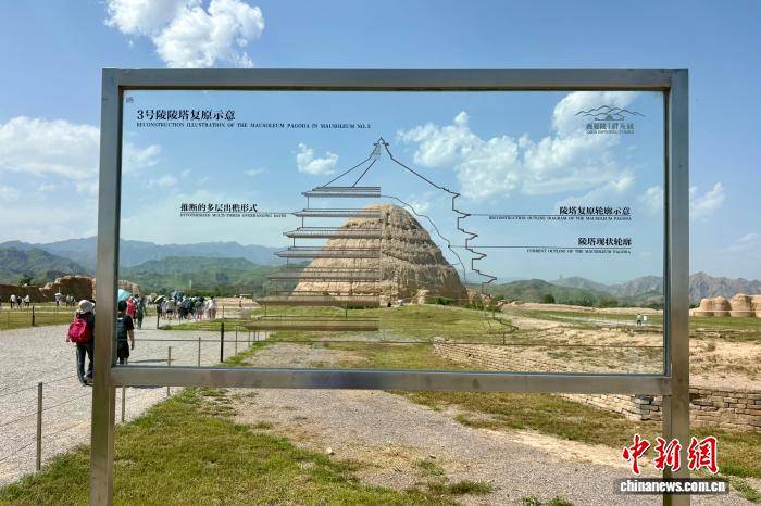 银川西夏陵申遗成功一周年：让世界遗产活在当下、惠及万家